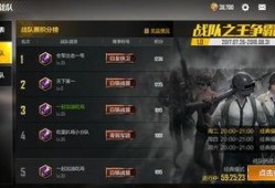 全军出击最新版本爆料,全新内容与玩法大升级